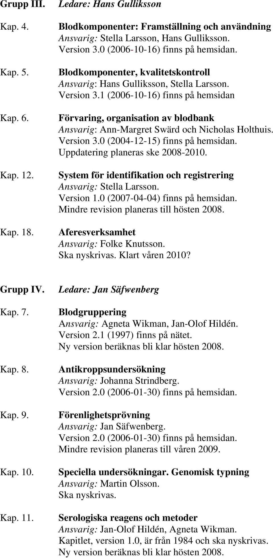 1 (2006-10-16) finns på hemsidan Förvaring, organisation av blodbank Ansvarig: Ann-Margret Swärd och Nicholas Holthuis. Version 3.0 (2004-12-15) finns på hemsidan. Uppdatering planeras ske 2008-2010.