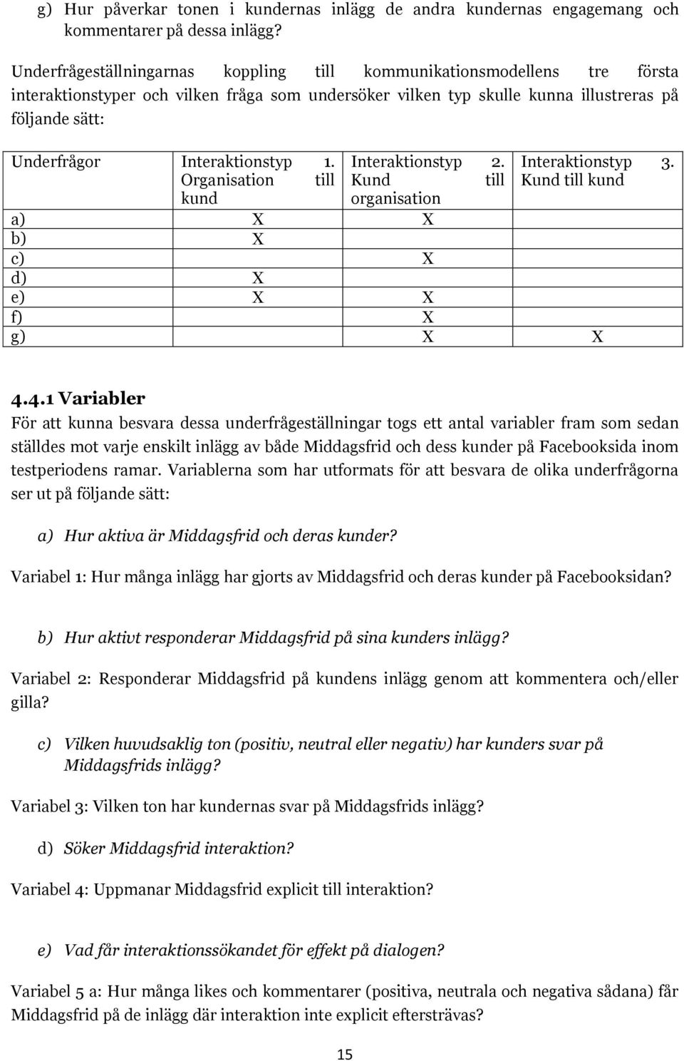 Interaktionstyp 1. Interaktionstyp 2. Interaktionstyp 3. Organisation till Kund till Kund till kund kund organisation a) X X b) X c) X d) X e) X X f) X g) X X 4.