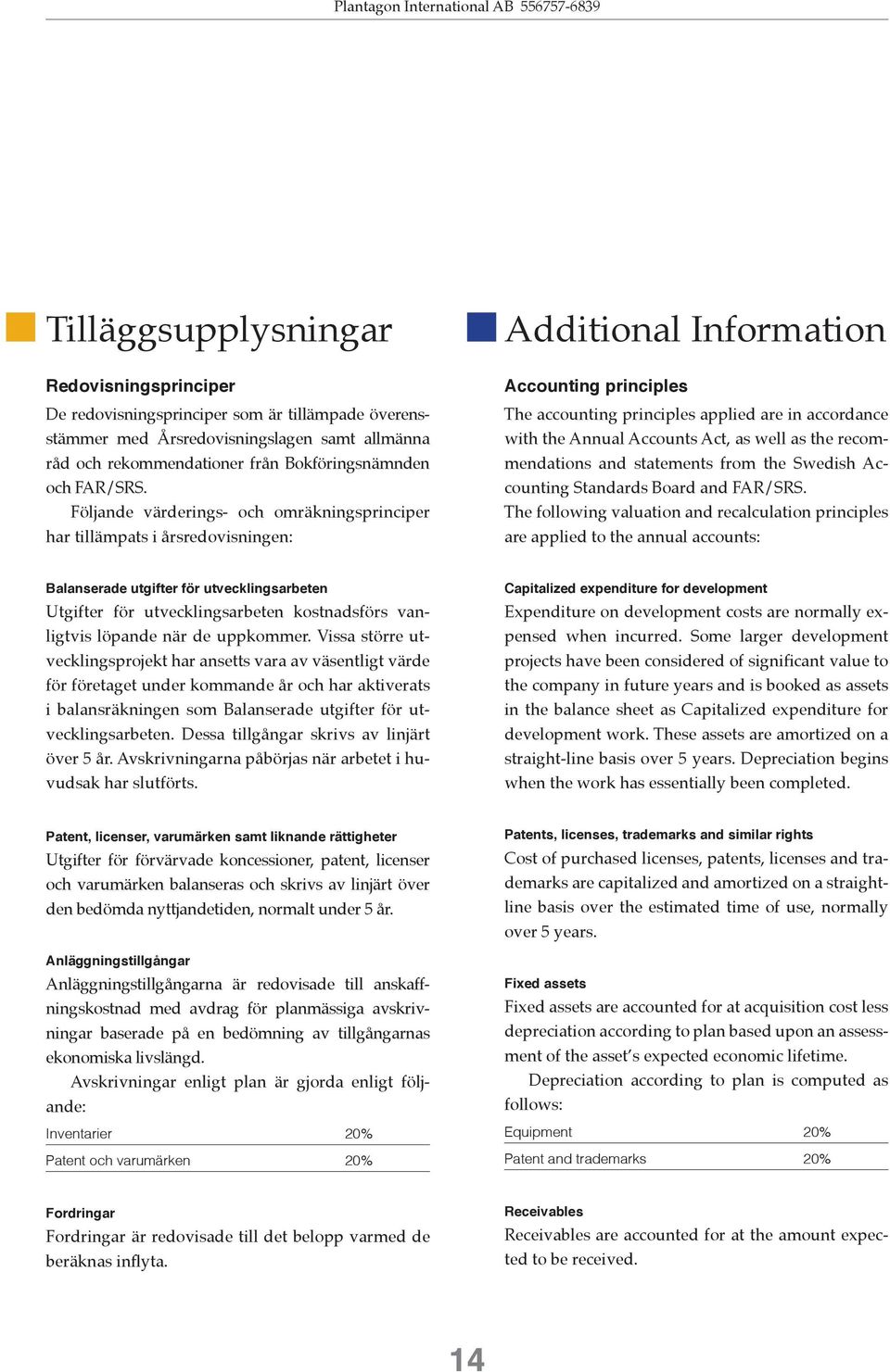 Accounts Act, as well as the recommendations and statements from the Swedish Accounting Standards Board and FAR/SRS.