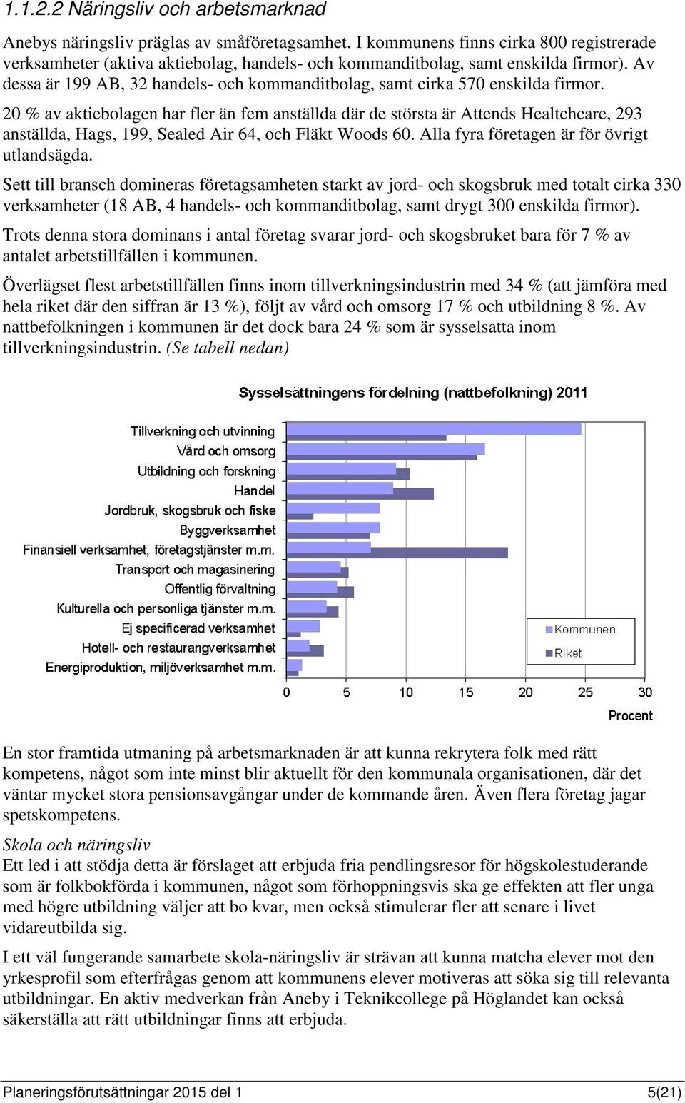 Av dessa är 199 AB, 32 handels- och kommanditbolag, samt cirka 570 enskilda firmor.