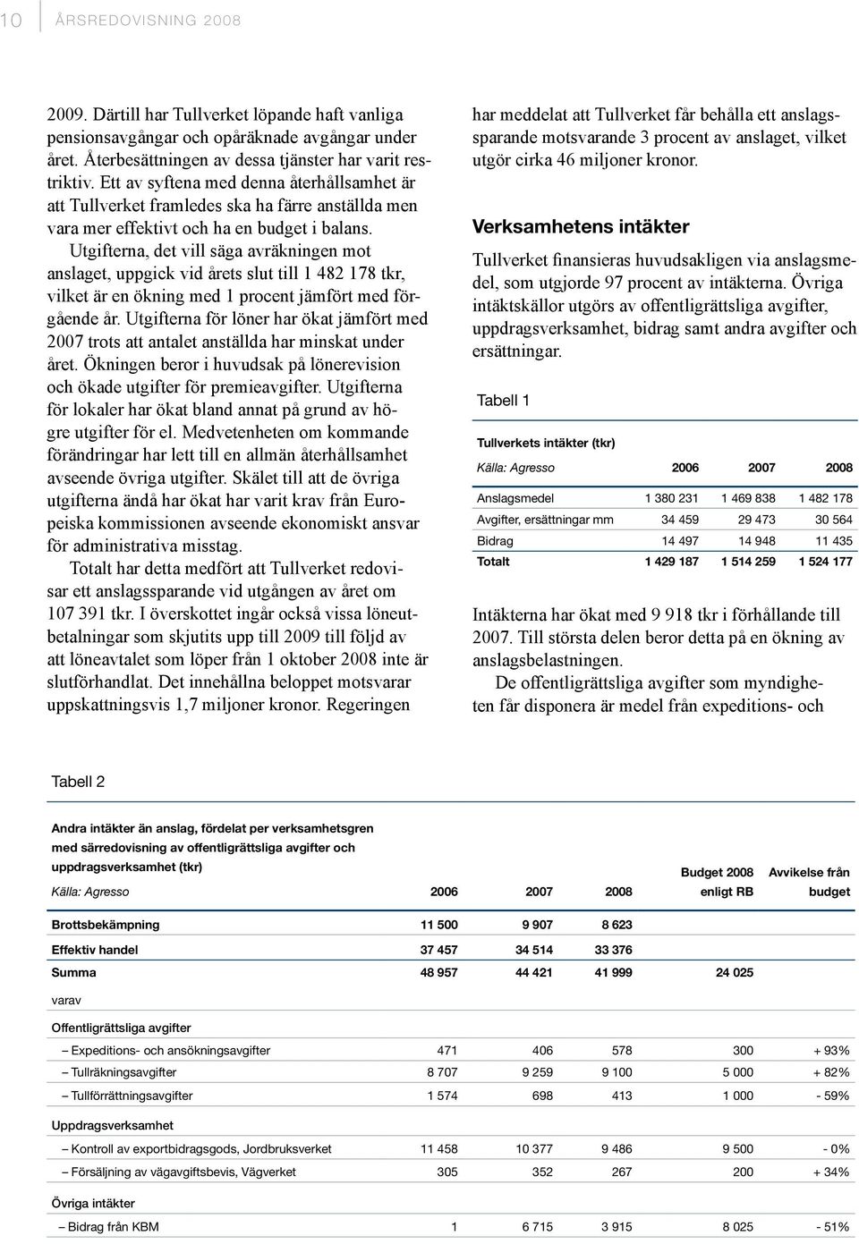 Utgifterna, det vill säga avräkningen mot anslaget, uppgick vid årets slut till 1 482 178 tkr, vilket är en ökning med 1 procent jämfört med förgående år.