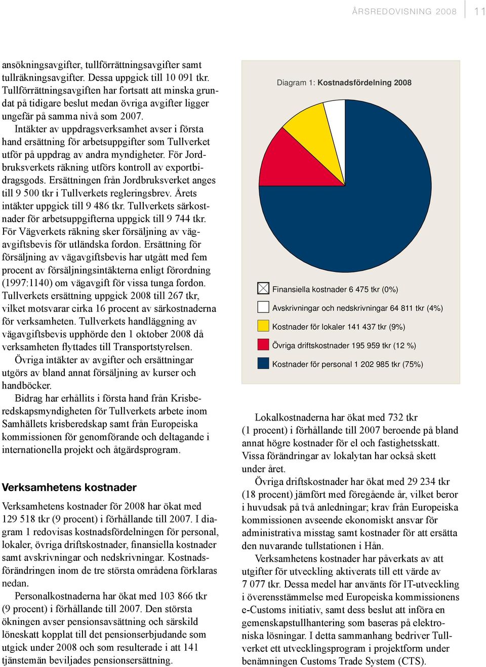 Intäkter av uppdragsverksamhet avser i första hand ersättning för arbetsuppgifter som Tullverket utför på uppdrag av andra myndigheter.