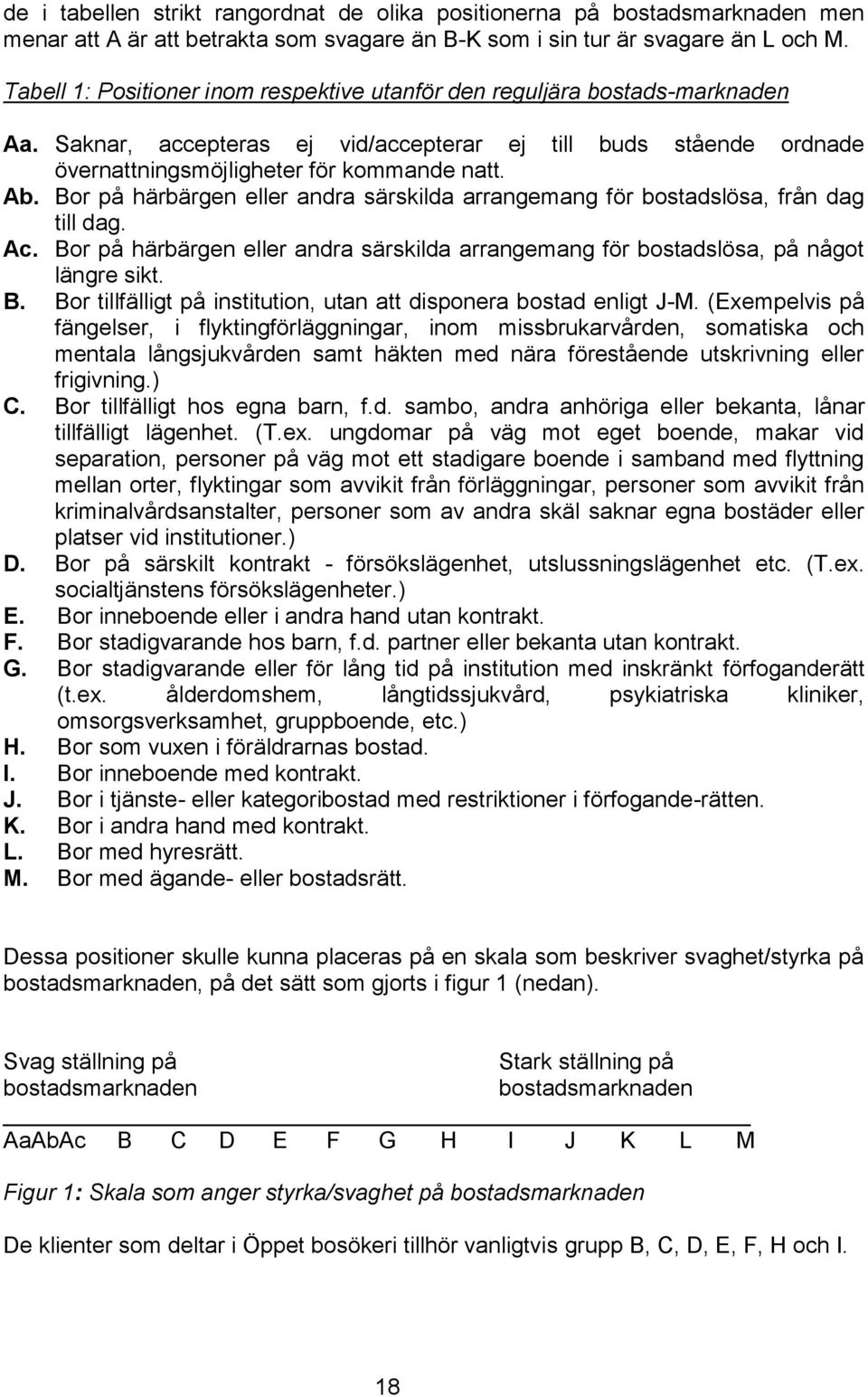 Bor på härbärgen eller andra särskilda arrangemang för bostadslösa, från dag till dag. Ac. Bor på härbärgen eller andra särskilda arrangemang för bostadslösa, på något längre sikt. B. Bor tillfälligt på institution, utan att disponera bostad enligt J-M.