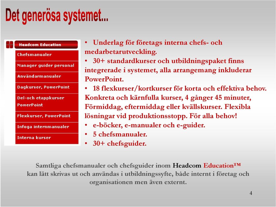 18 flexkurser/kortkurser för korta och effektiva behov. Konkreta och kärnfulla kurser, 4 gånger 45 minuter, Förmiddag, eftermiddag eller kvällskurser.