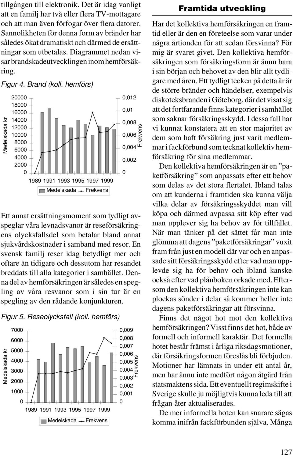 hemförs) kr 2 18 16 14 12 1 8 6 4 2,12,1,8,6,4,2 Ett annat ersättningsmoment som tydligt avspeglar våra levnadsvanor är reseförsäkringens olycksfallsdel som betalar bland annat sjukvårdskostnader i