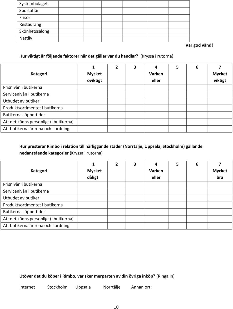 öppettider Att det känns personligt (i butikerna) Att butikerna är rena och i ordning Hur presterar Rimbo i relation till närliggande städer (Norrtälje, Uppsala, Stockholm) gällande nedanstående