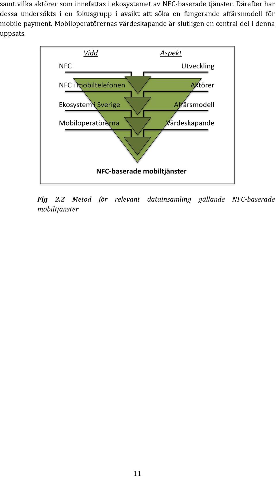 affärsmodell för mobile payment.