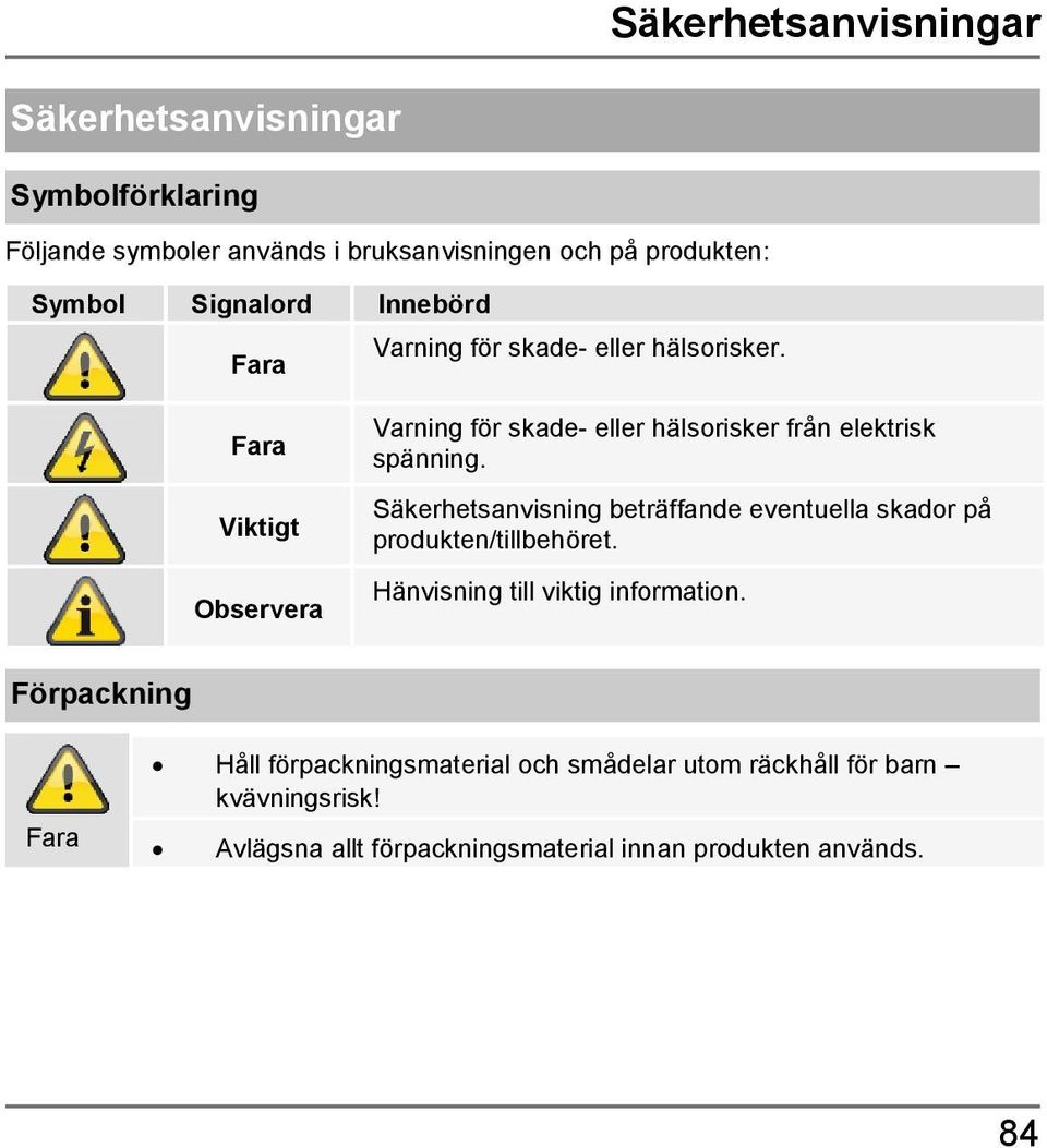 Fara Viktigt Observera Varning för skade- eller hälsorisker från elektrisk spänning.
