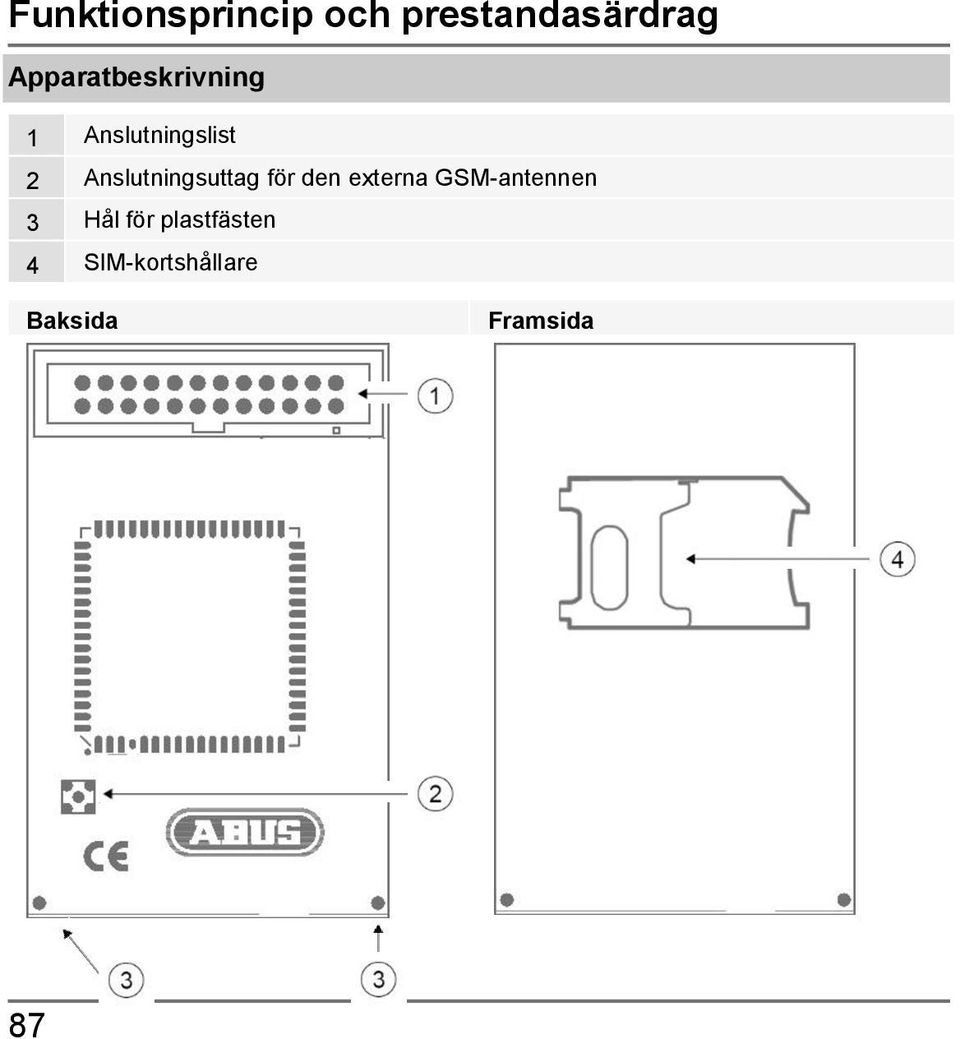 Anslutningsuttag för den externa GSM-antennen