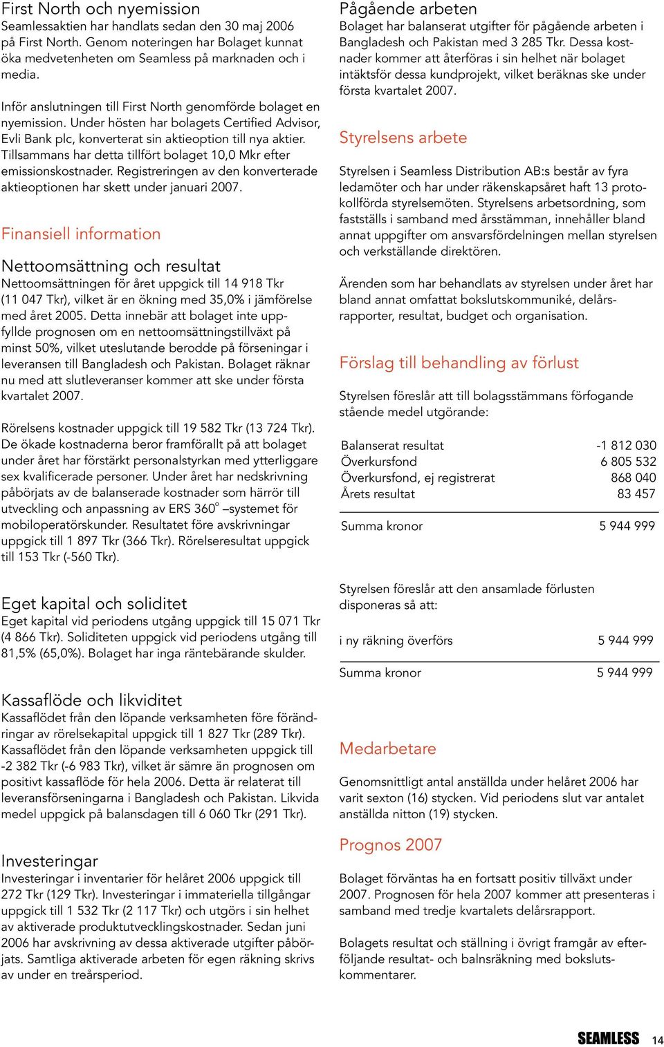 Tillsammans har detta tillfört bolaget 10,0 Mkr efter emissionskostnader. Registreringen av den konverterade aktieoptionen har skett under januari 2007.