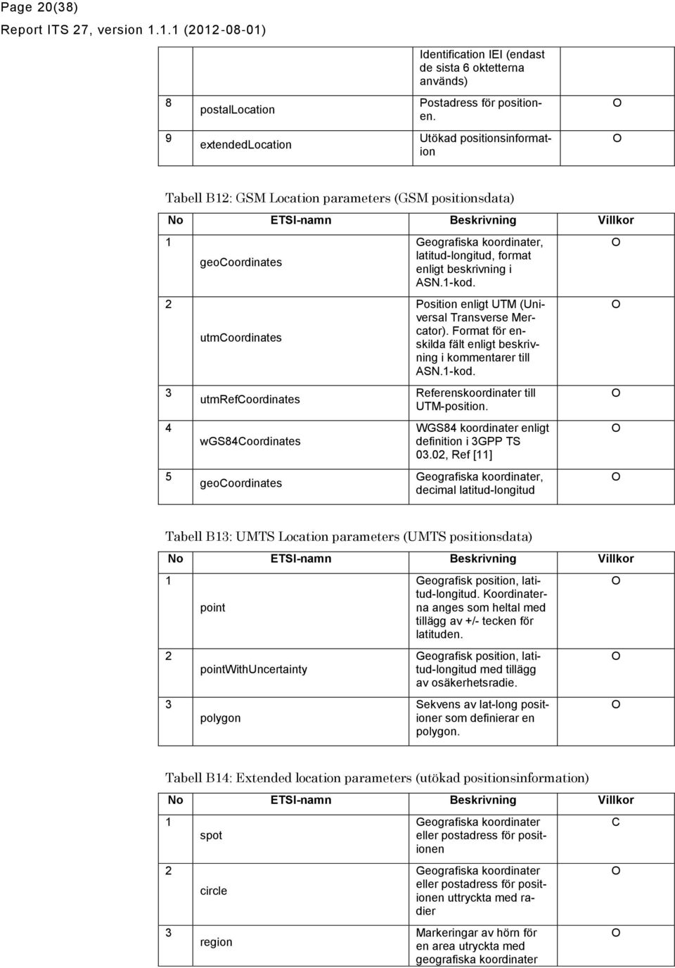 latitud-longitud, format enligt beskrivning i ASN.-kod. Position enligt UTM (Universal Transverse Mercator). Format för enskilda fält enligt beskrivning i kommentarer till ASN.-kod. Referenskoordinater till UTM-position.