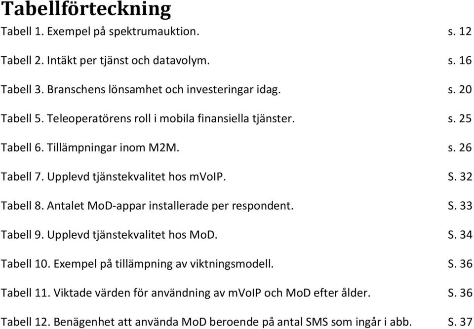 32 Tabell 8. Antalet MoD-appar installerade per respondent. S. 33 Tabell 9. Upplevd tjänstekvalitet hos MoD. S. 34 Tabell 10.