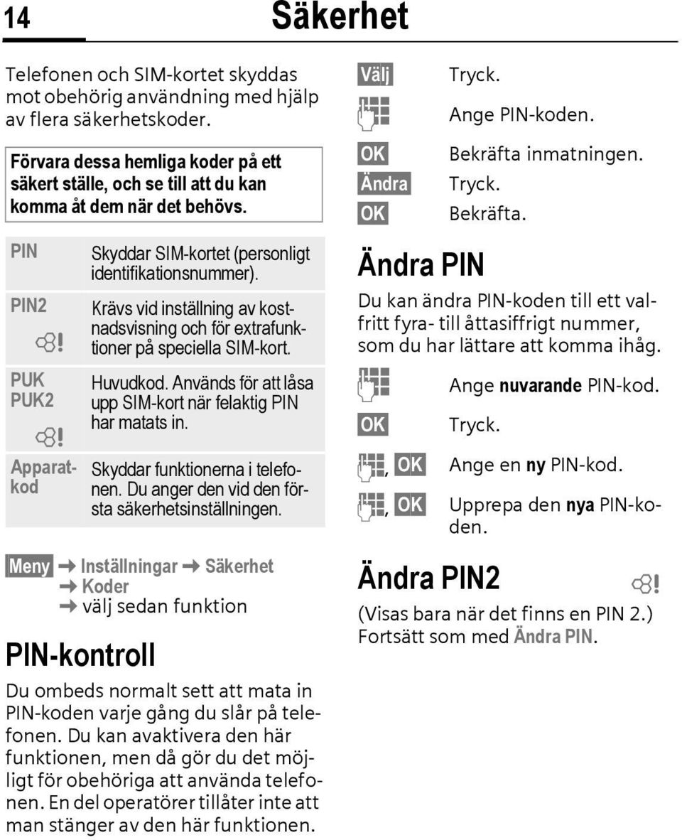 inmatningen. Tryck. Bekräfta. PIN PIN2 L PUK PUK2 L Apparatkod Skyddar SIM-kortet (personligt identifikationsnummer).