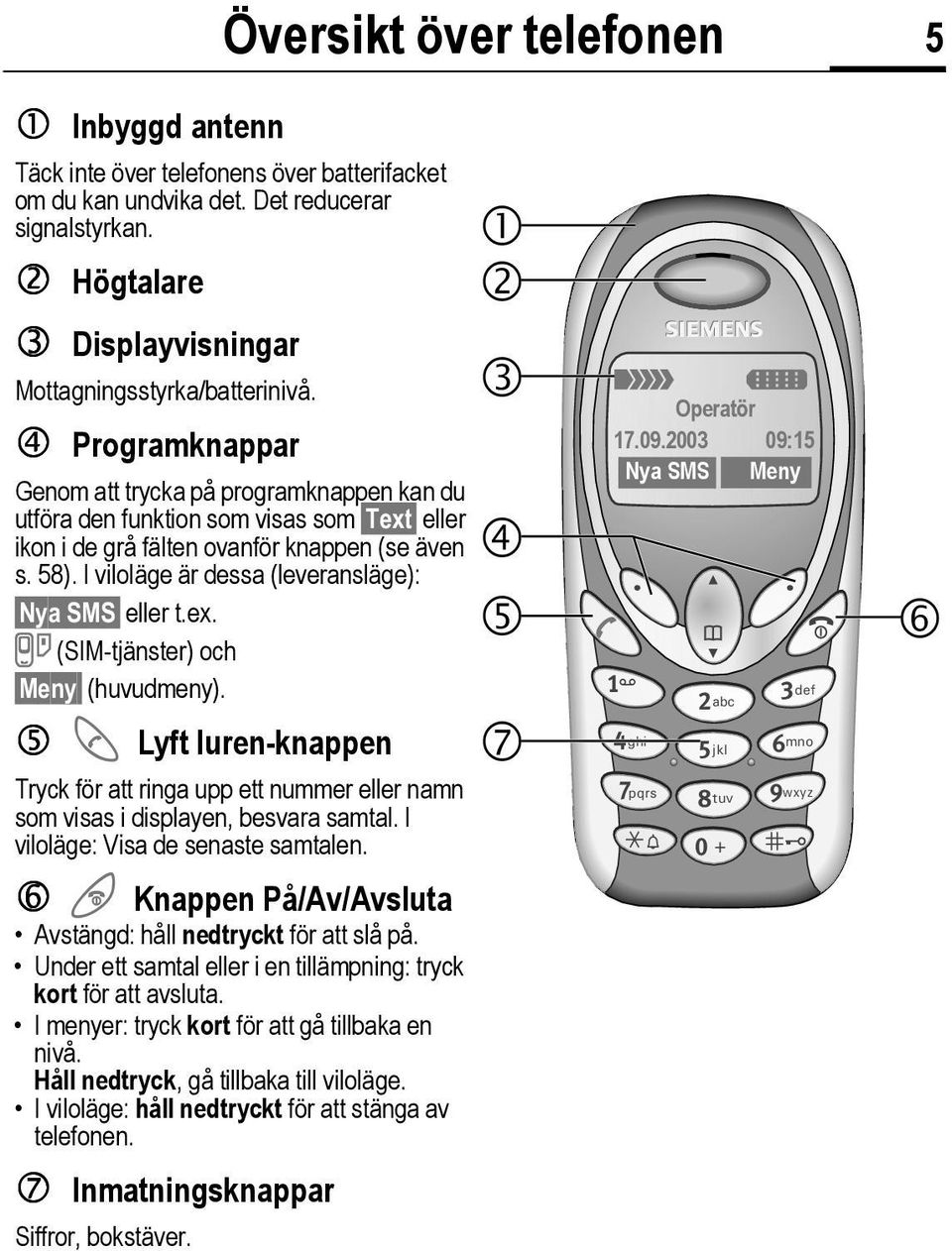 I viloläge är dessa (leveransläge): Nya SMS eller t.ex. } (SIM-tjänster) och Meny (huvudmeny). A Lyft luren-knappen Tryck för att ringa upp ett nummer eller namn som visas i displayen, besvara samtal.