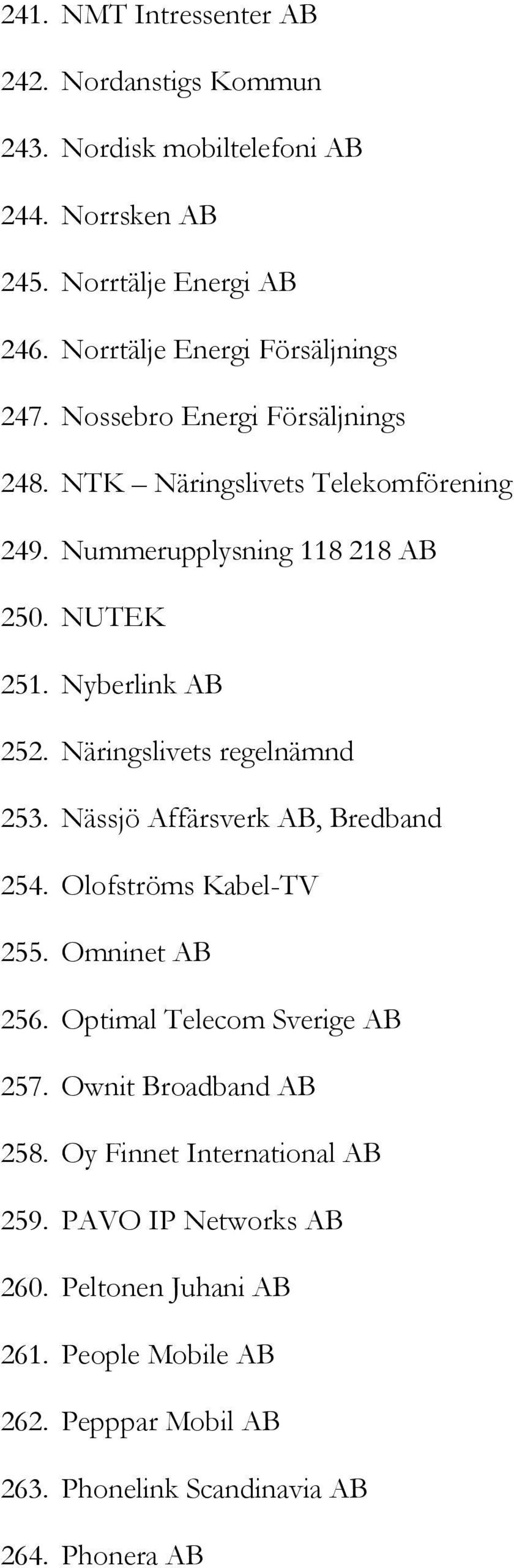 Nyberlink AB 252. Näringslivets regelnämnd 253. Nässjö Affärsverk AB, Bredband 254. Olofströms Kabel-TV 255. Omninet AB 256. Optimal Telecom Sverige AB 257.