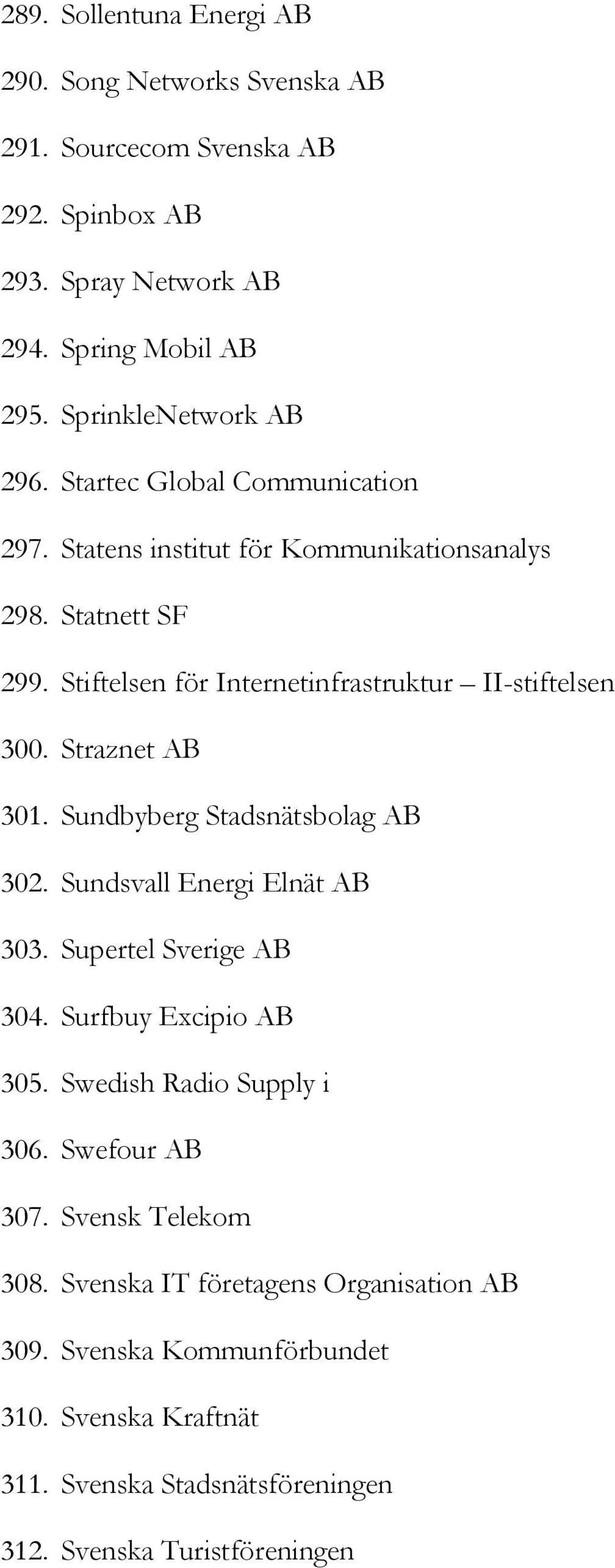 Stiftelsen för Internetinfrastruktur II-stiftelsen 300. Straznet AB 301. Sundbyberg Stadsnätsbolag AB 302. Sundsvall Energi Elnät AB 303. Supertel Sverige AB 304.