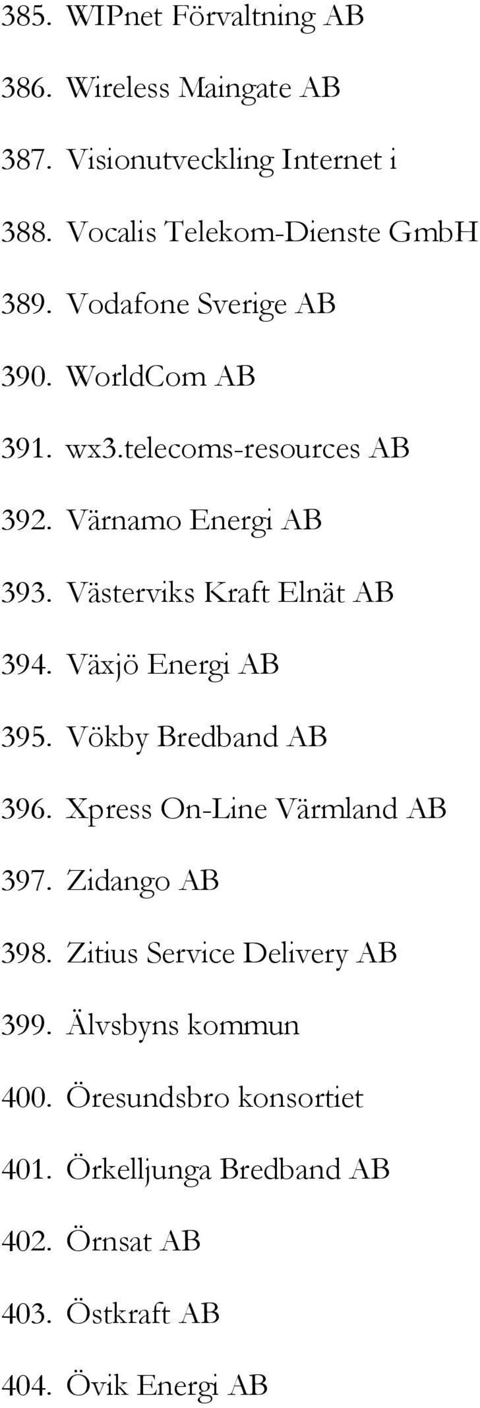 Västerviks Kraft Elnät AB 394. Växjö Energi AB 395. Vökby Bredband AB 396. Xpress On-Line Värmland AB 397. Zidango AB 398.