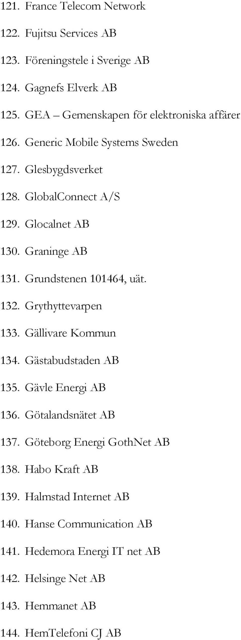 Graninge AB 131. Grundstenen 101464, uät. 132. Grythyttevarpen 133. Gällivare Kommun 134. Gästabudstaden AB 135. Gävle Energi AB 136.