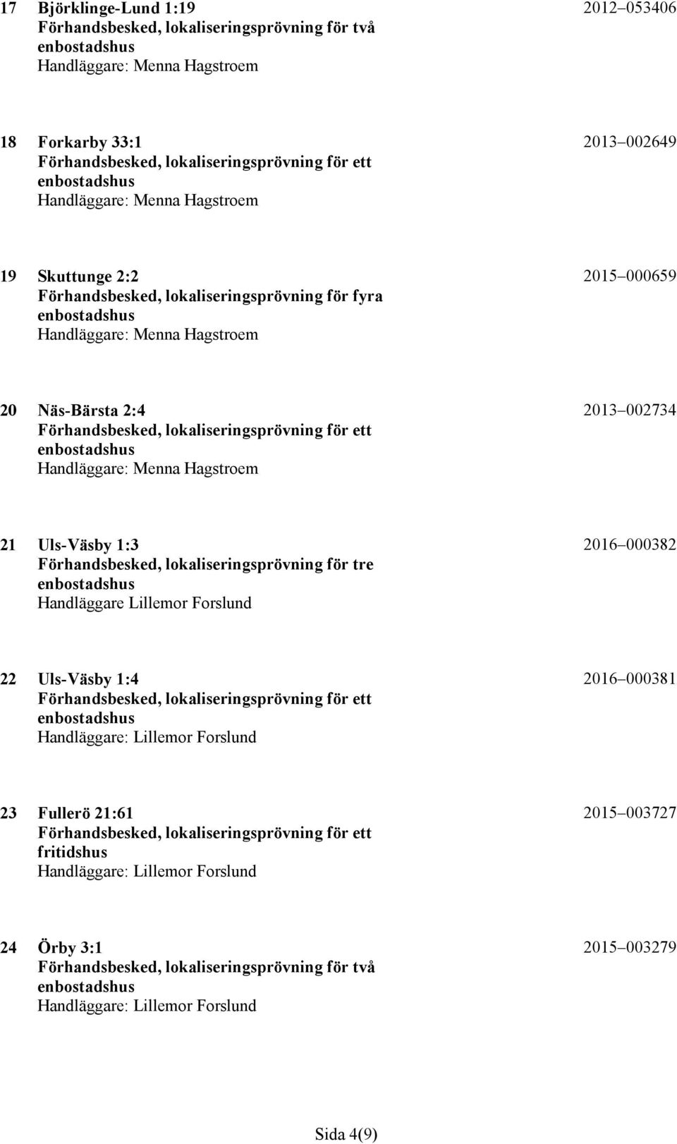 1:3 Förhandsbesked, lokaliseringsprövning för tre Handläggare Lillemor Forslund 2016 000382 22 Uls-Väsby 1:4 2016