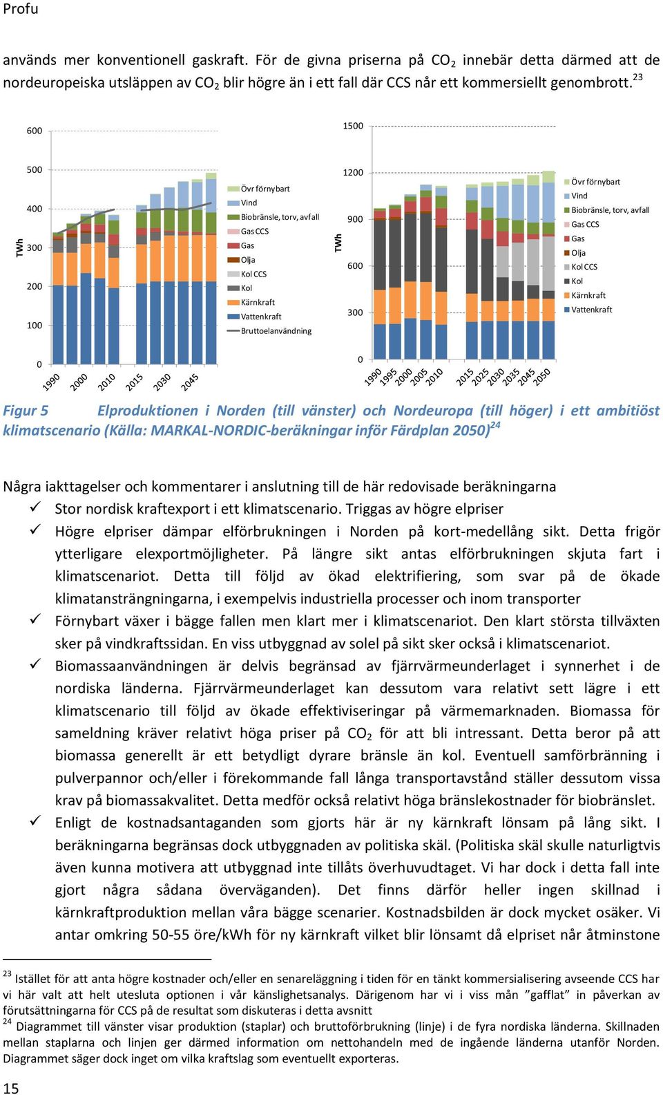 23 600 1500 500 400 300 200 100 Övr förnybart Vind Biobränsle, torv, avfall Gas CCS Gas Olja Kol CCS Kol Kärnkraft Vattenkraft Bruttoelanvändning 1200 900 600 300 Övr förnybart Vind Biobränsle, torv,