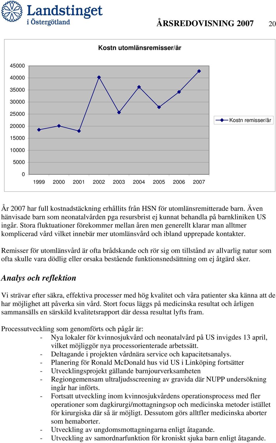 Stora fluktuationer förekommer mellan åren men generellt klarar man alltmer komplicerad vård vilket innebär mer utomlänsvård och ibland upprepade kontakter.