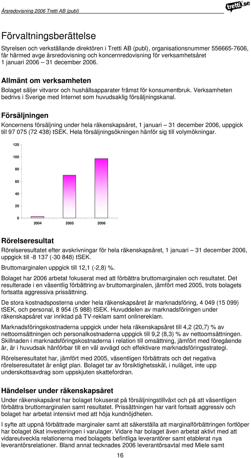 Försäljningen Koncernens försäljning under hela räkenskapsåret, 1 januari 31 december 2006, uppgick till 97 075 (72 438) tsek. Hela försäljningsökningen hänför sig till volymökningar.