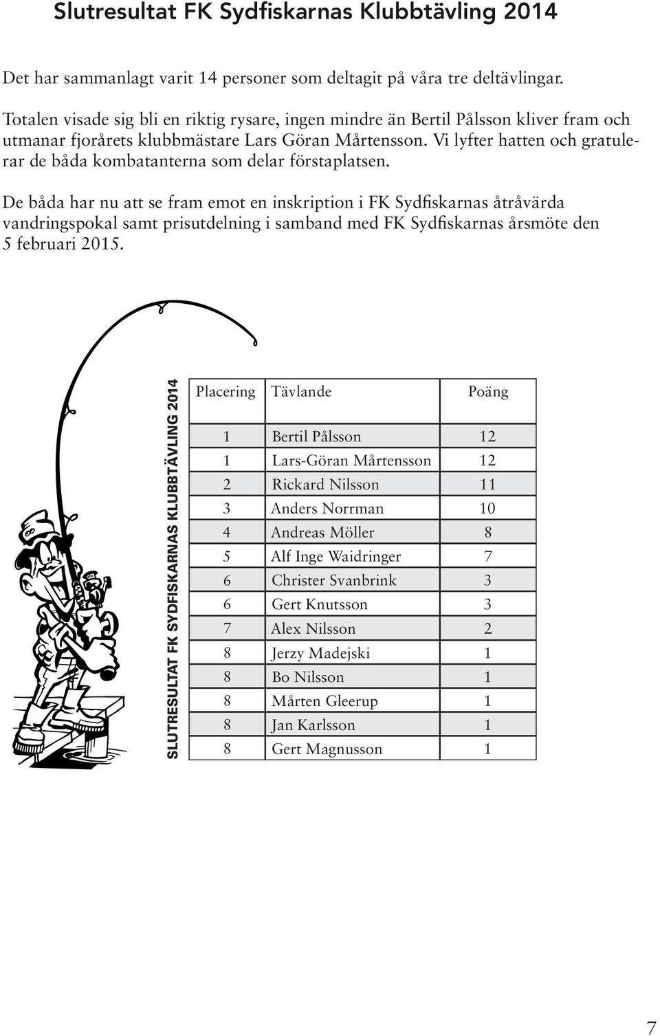 Vi lyfter hatten och gratulerar de båda kombatanterna som delar förstaplatsen.