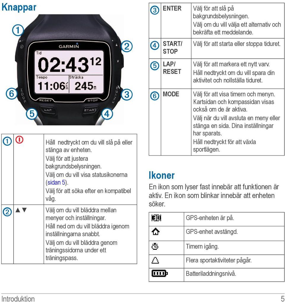 Välj om du vill bläddra genom träningssidorna under ett träningspass. ➌ ENTER ➍ START/ STOP ➎ LAP/ RESET ➏ MODE Välj för att slå på bakgrundsbelysningen.