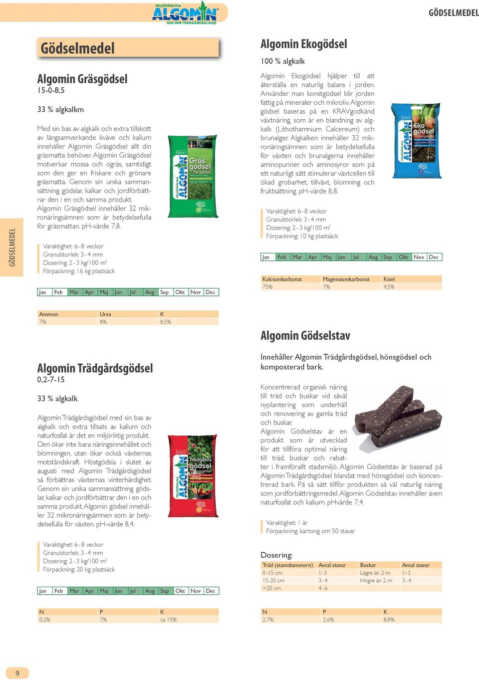 Genom sin unika sammansättning gödslar, kalkar och jordförbättrar den i en och samma produkt. Algomin Gräsgödsel innehåller 32 mikronäringsämnen som är betydelsefulla för gräsmattan. ph-värde 7,8.