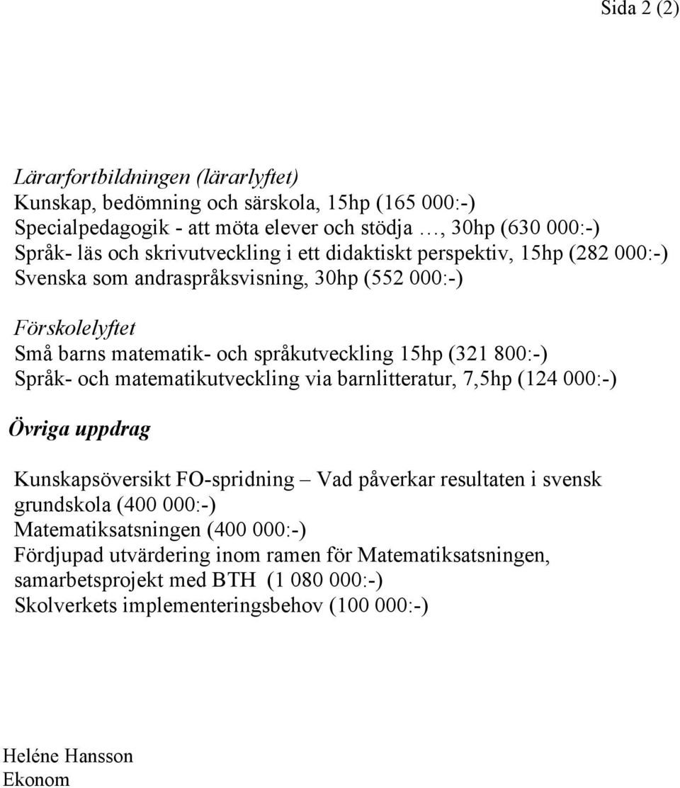 800:-) Språk- och matematikutveckling via barnlitteratur, 7,5hp (124 000:-) Övriga uppdrag Kunskapsöversikt FO-spridning Vad påverkar resultaten i svensk grundskola (400 000:-)