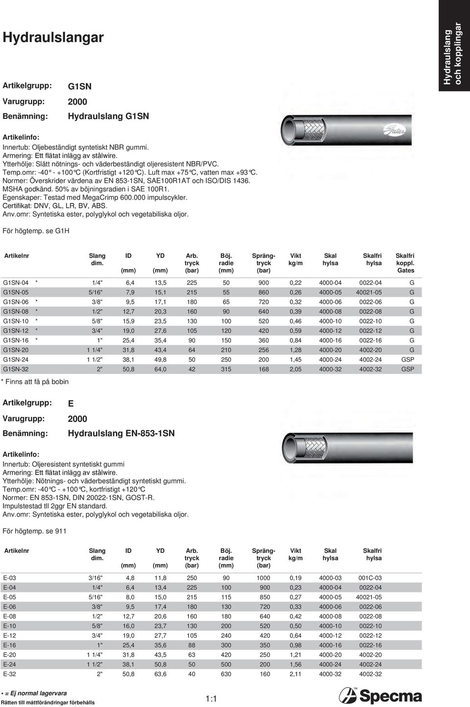 Normer: Överskrider värdena av EN 853-1SN, SAE100R1AT och ISO/DIS 1436. MSHA godkänd. 50% av böjningsradien i SAE 100R1. Egenskaper: Testad med MegaCrimp 600.000 impulscykler.