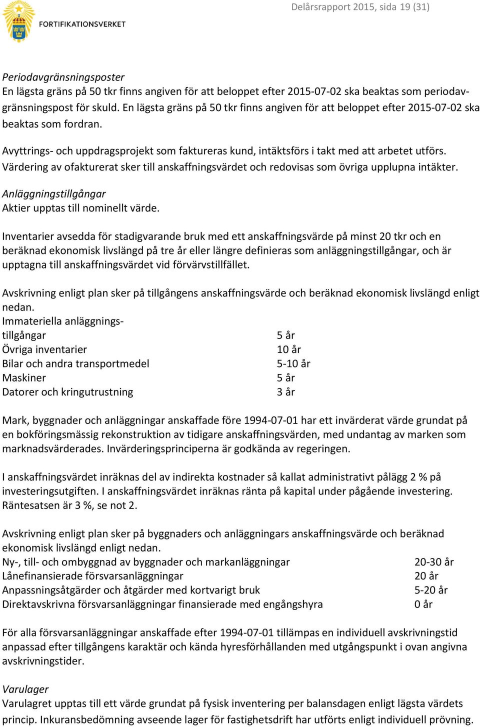 Värdering av ofakturerat sker till anskaffningsvärdet och redovisas som övriga upplupna intäkter. Anläggningstillgångar Aktier upptas till nominellt värde.