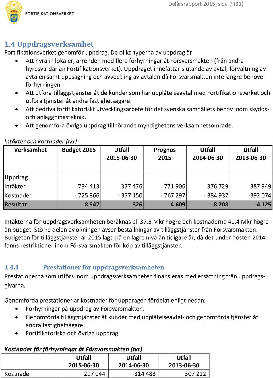 Uppdraget innefattar slutande av avtal, förvaltning av avtalen samt uppsägning och avveckling av avtalen då Försvarsmakten inte längre behöver förhyrningen.