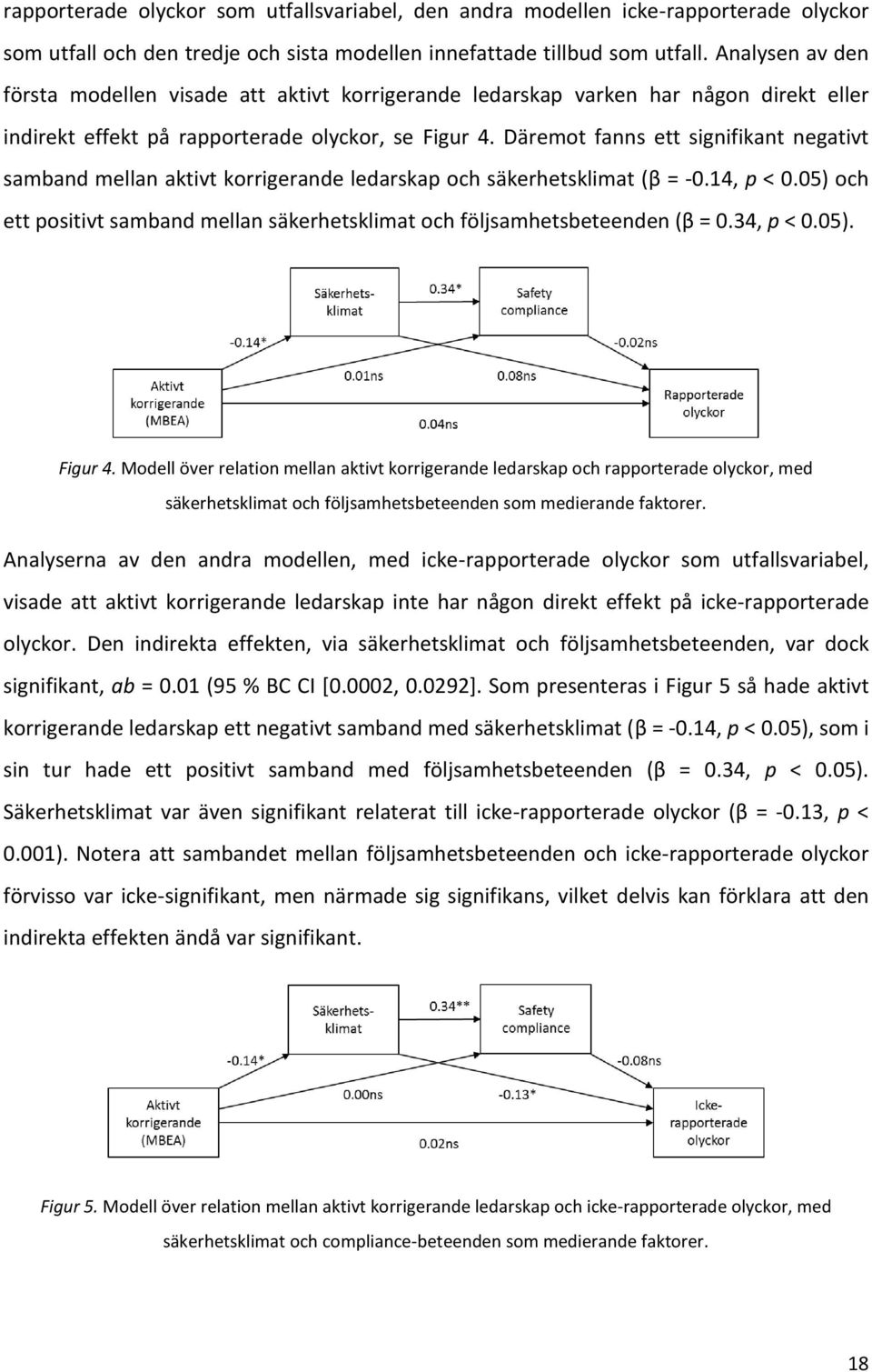 Däremot fanns ett signifikant negativt samband mellan aktivt korrigerande ledarskap och säkerhetsklimat (β = -0.14, p < 0.