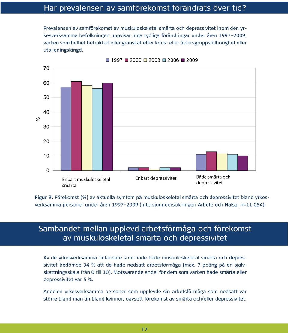 eller granskat efter köns- eller åldersgruppstillhörighet eller utbildningslängd.