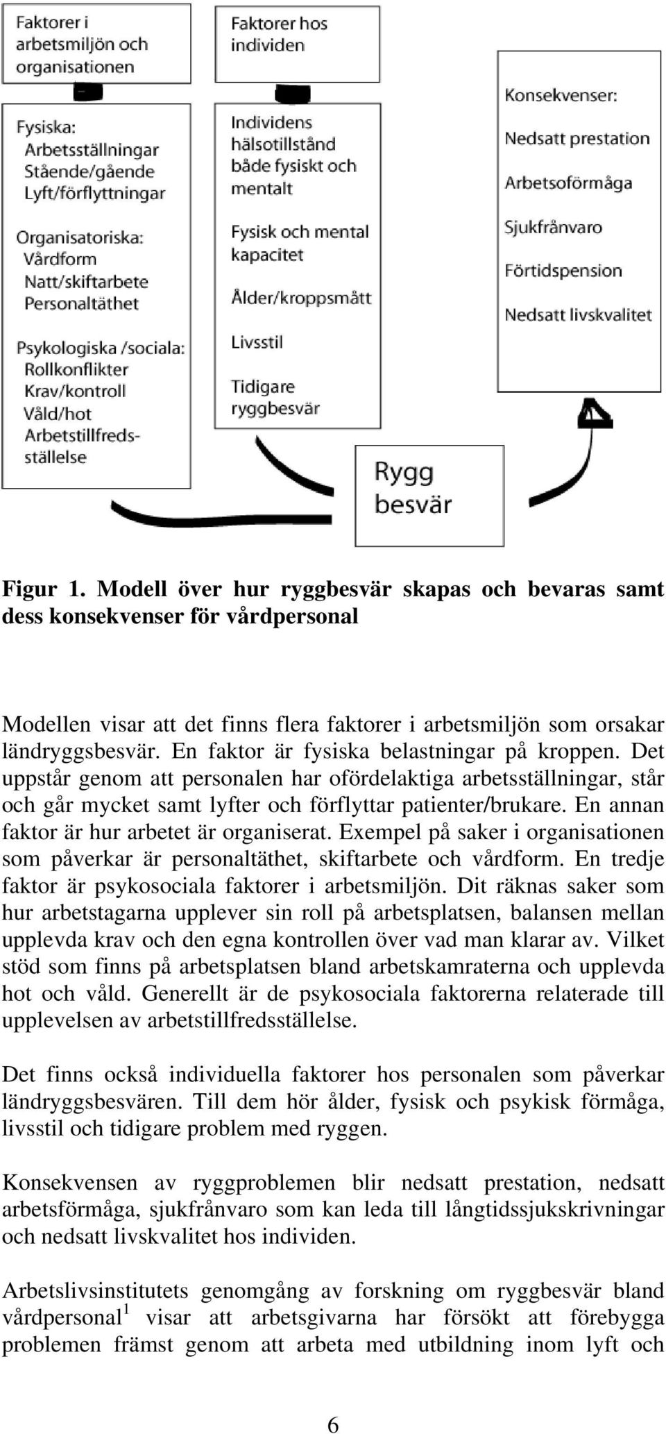 En annan faktor är hur arbetet är organiserat. Exempel på saker i organisationen som påverkar är personaltäthet, skiftarbete och vårdform. En tredje faktor är psykosociala faktorer i arbetsmiljön.