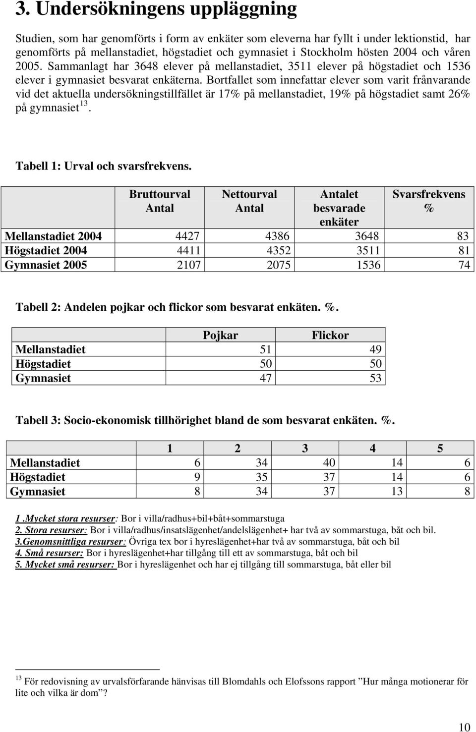 Bortfallet som innefattar elever som varit frånvarande vid det aktuella undersökningstillfället är 17% på mellanstadiet, 19% på högstadiet samt 26% på gymnasiet 13. Tabell 1: Urval och svarsfrekvens.