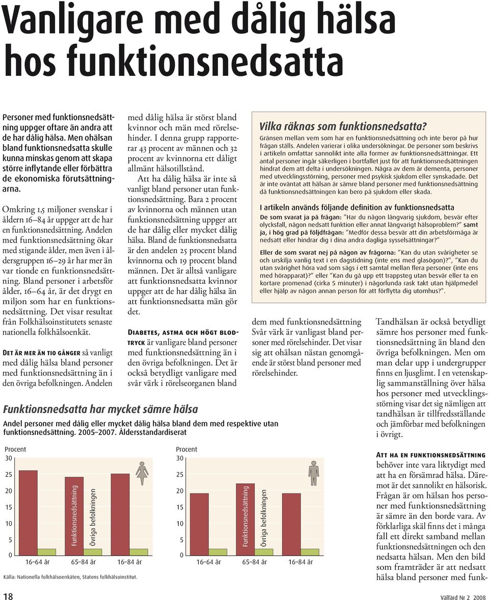 Omkring 1,5 miljoner svenskar i åldern 16 84 år uppger att de har en funktionsnedsättning.