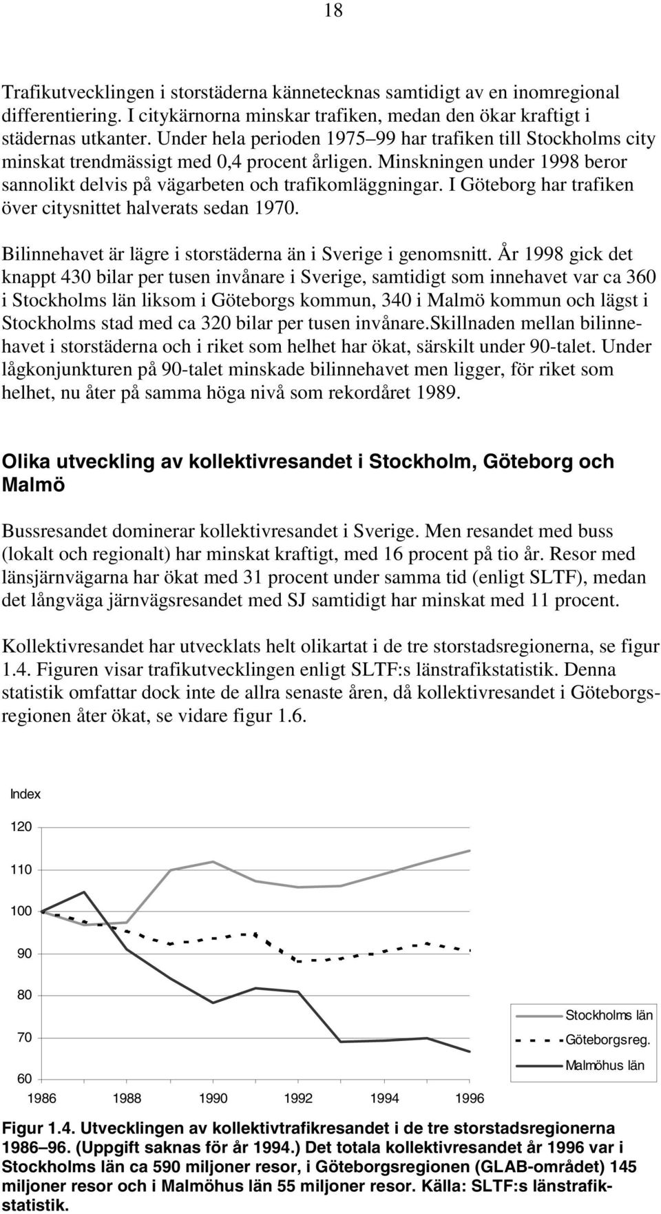 I Göteborg har trafiken över citysnittet halverats sedan 1970. Bilinnehavet är lägre i storstäderna än i Sverige i genomsnitt.