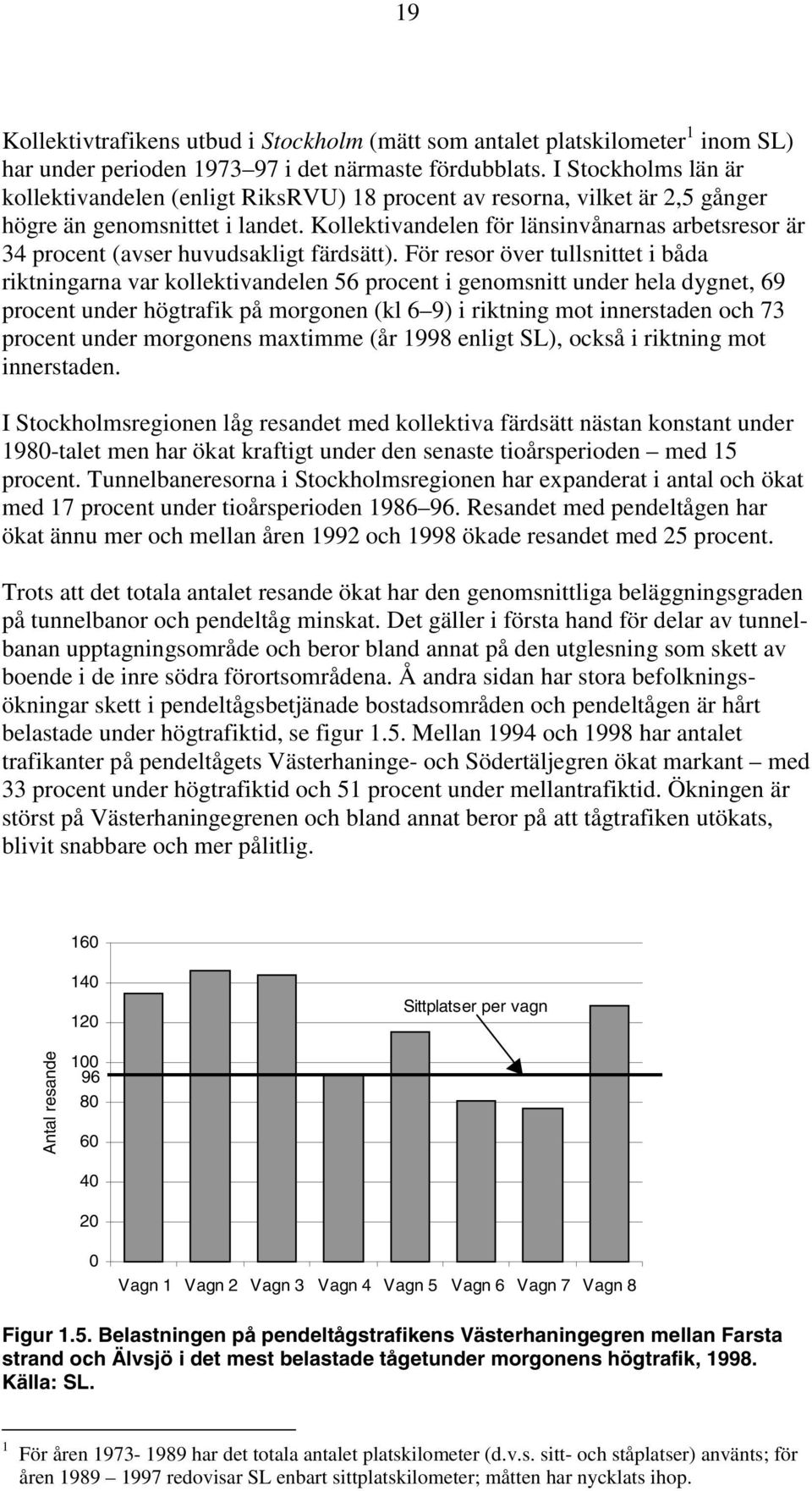 Kollektivandelen för länsinvånarnas arbetsresor är 34 procent (avser huvudsakligt färdsätt).