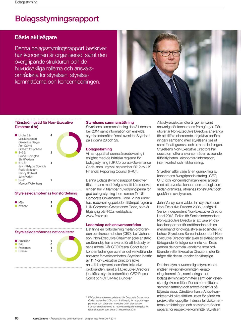 Tjänstgöringstid för Non-Executive Directors (i år) Under 3 år 4 Leif Johansson Geneviève Berger Ann Cairns Graham Chipchase 3 6 år 2 Bruce Burlington Shriti Vadera 6 9 år 4 Jean-Philippe Courtois