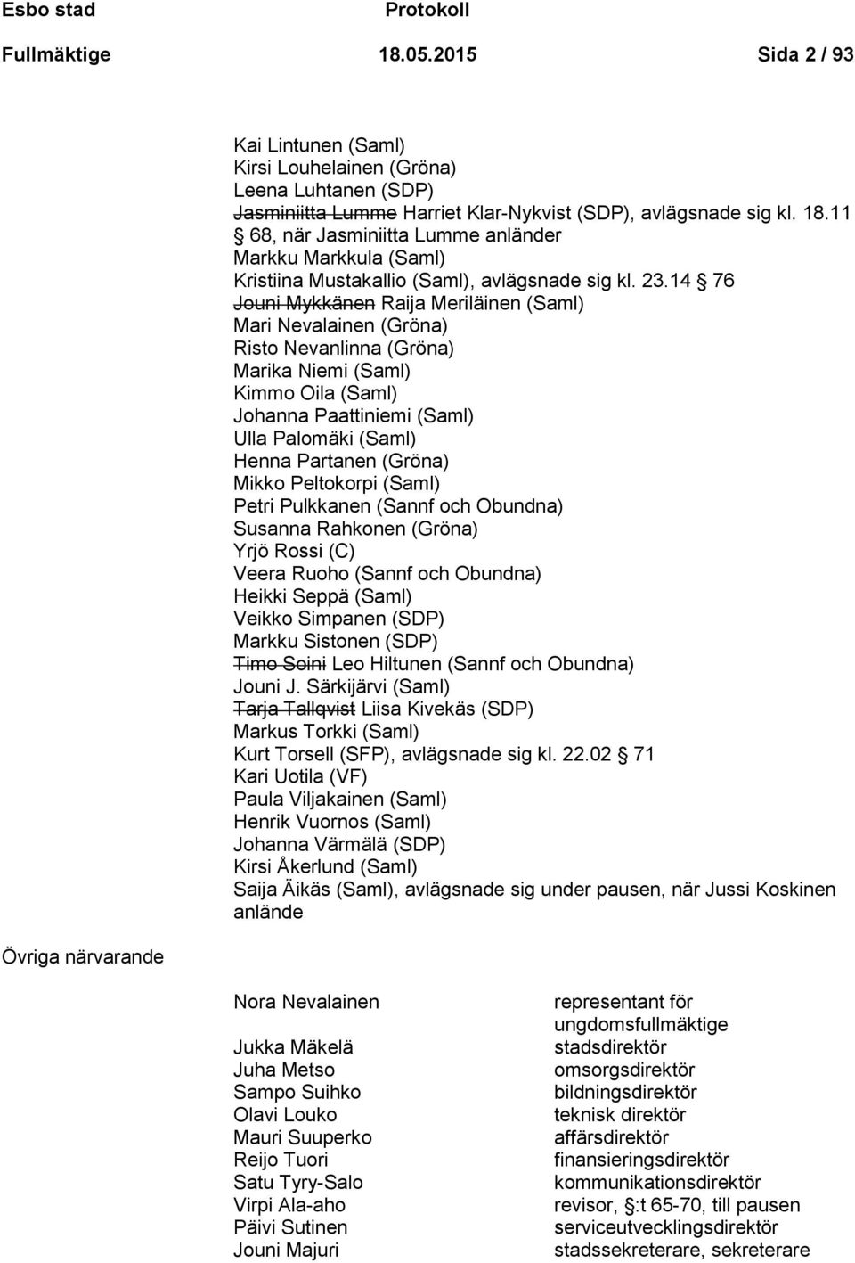 11 68, när Jasminiitta Lumme anländer Markku Markkula (Saml) Kristiina Mustakallio (Saml), avlägsnade sig kl. 23.