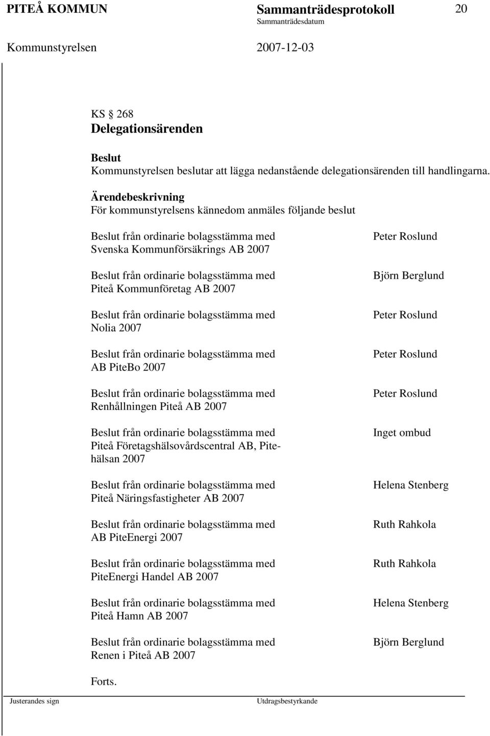 Beslut från ordinarie bolagsstämma med Nolia 2007 Beslut från ordinarie bolagsstämma med AB PiteBo 2007 Beslut från ordinarie bolagsstämma med Renhållningen Piteå AB 2007 Beslut från ordinarie