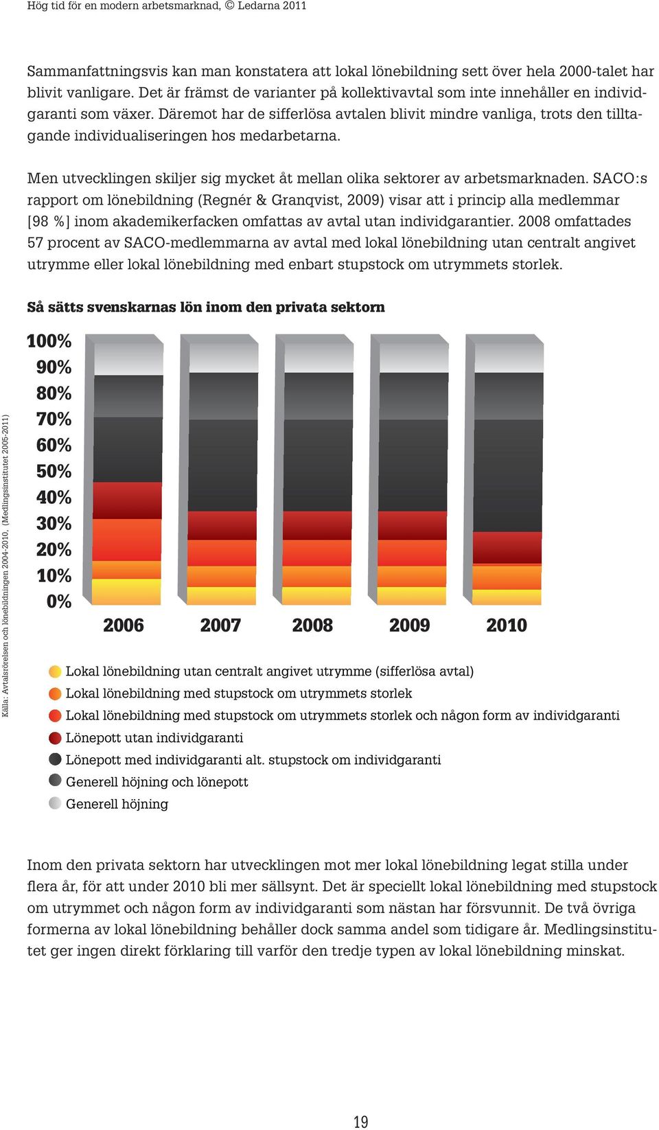 Däremot har de sifferlösa avtalen blivit mindre vanliga, trots den tilltagande individualiseringen hos medarbetarna. Men utvecklingen skiljer sig mycket åt mellan olika sektorer av arbetsmarknaden.