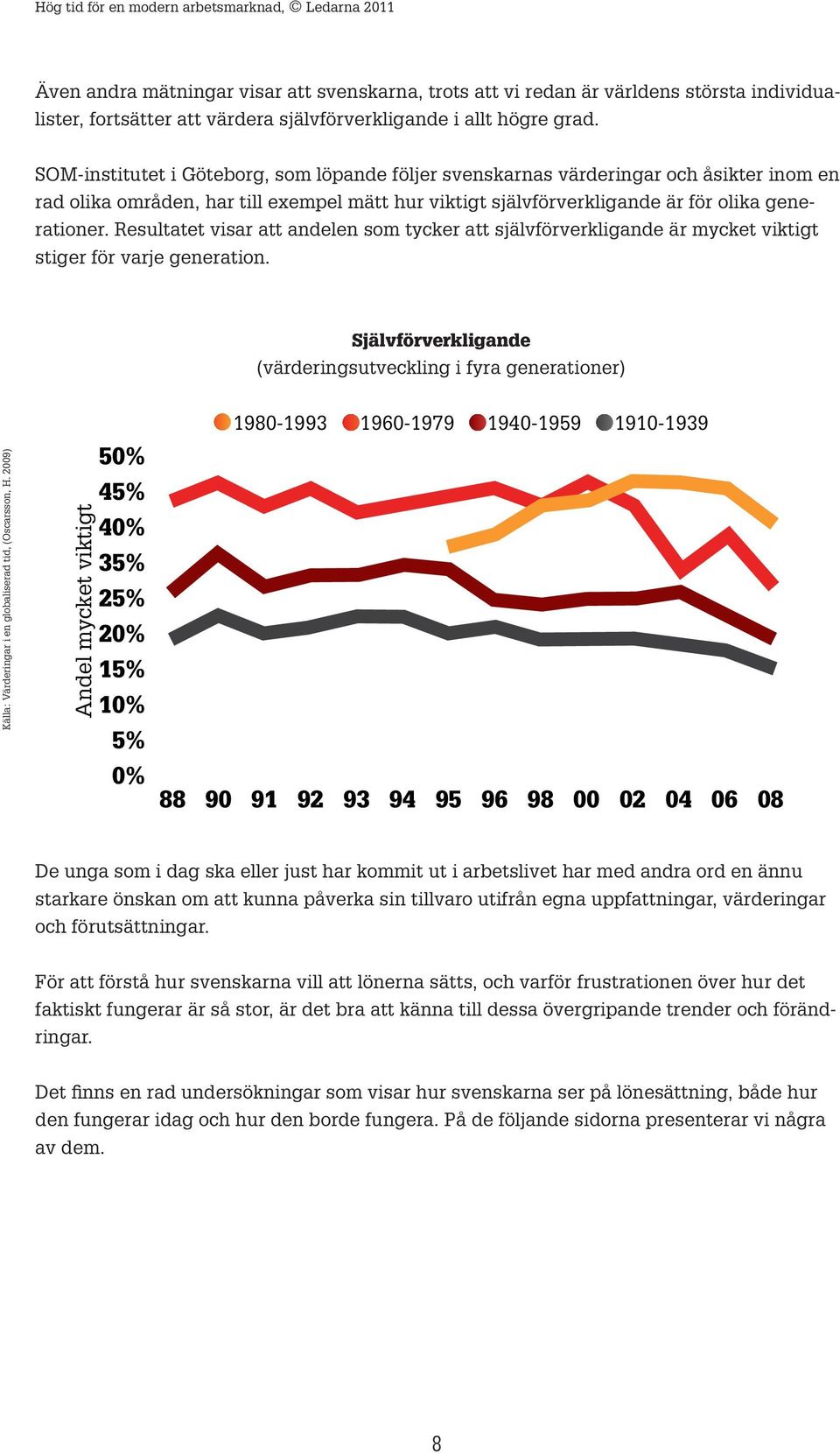 Resultatet visar att andelen som tycker att självförverkligande är mycket viktigt stiger för varje generation.