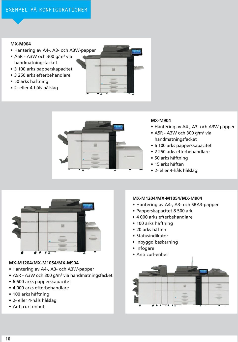 eller 4-håls hålslag MX-M1204/MX-M1054/MX-M904 Hantering av A4-, A3- och SRA3-papper Papperskapacitet 8 500 ark 4 000 arks efterbehandlare 100 arks häftning 20 arks häften Statusindikator Inbyggd