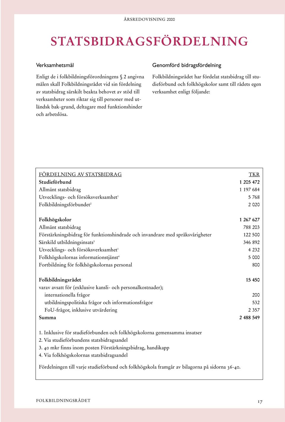 Genomförd bidragsfördelning Folkbildningsrådet har fördelat statsbidrag till studieförbund och folkhögskolor samt till rådets egen verksamhet enligt följande: FÖRDELNING AV STATSBIDRAG TKR