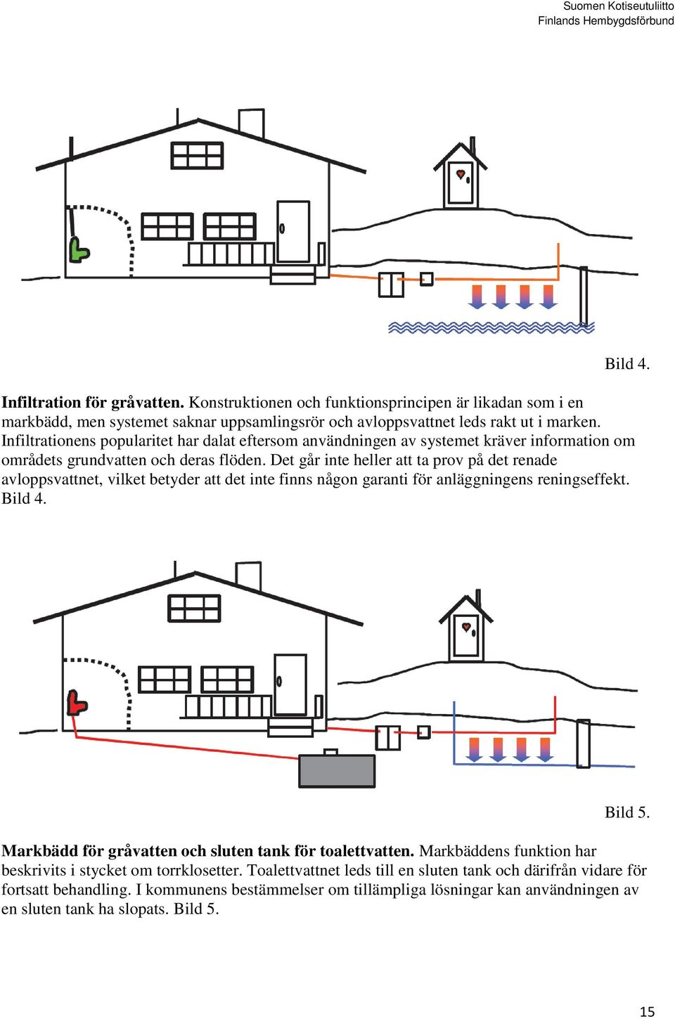 Det går inte heller att ta prov på det renade avloppsvattnet, vilket betyder att det inte finns någon garanti för anläggningens reningseffekt. Bild 4. Bild 5.