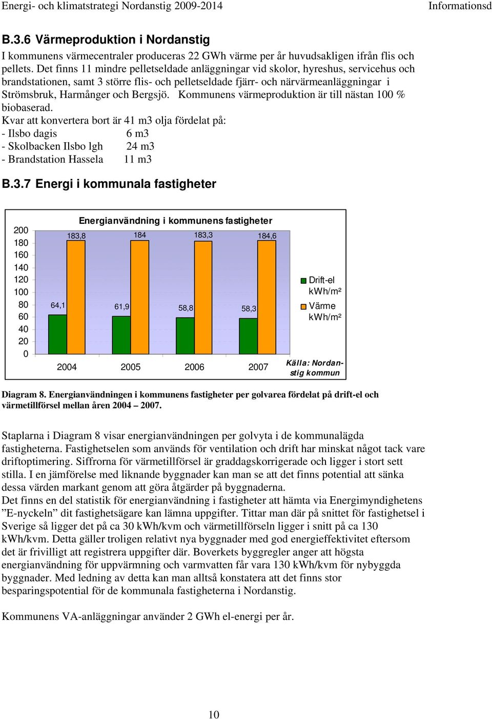 Bergsjö. Kommunens värmeproduktion är till nästan 100 % biobaserad. Kvar att konvertera bort är 41 m3 olja fördelat på: - Ilsbo dagis 6 m3 - Skolbacken Ilsbo lgh 24 m3 - Brandstation Hassela 11 m3 B.