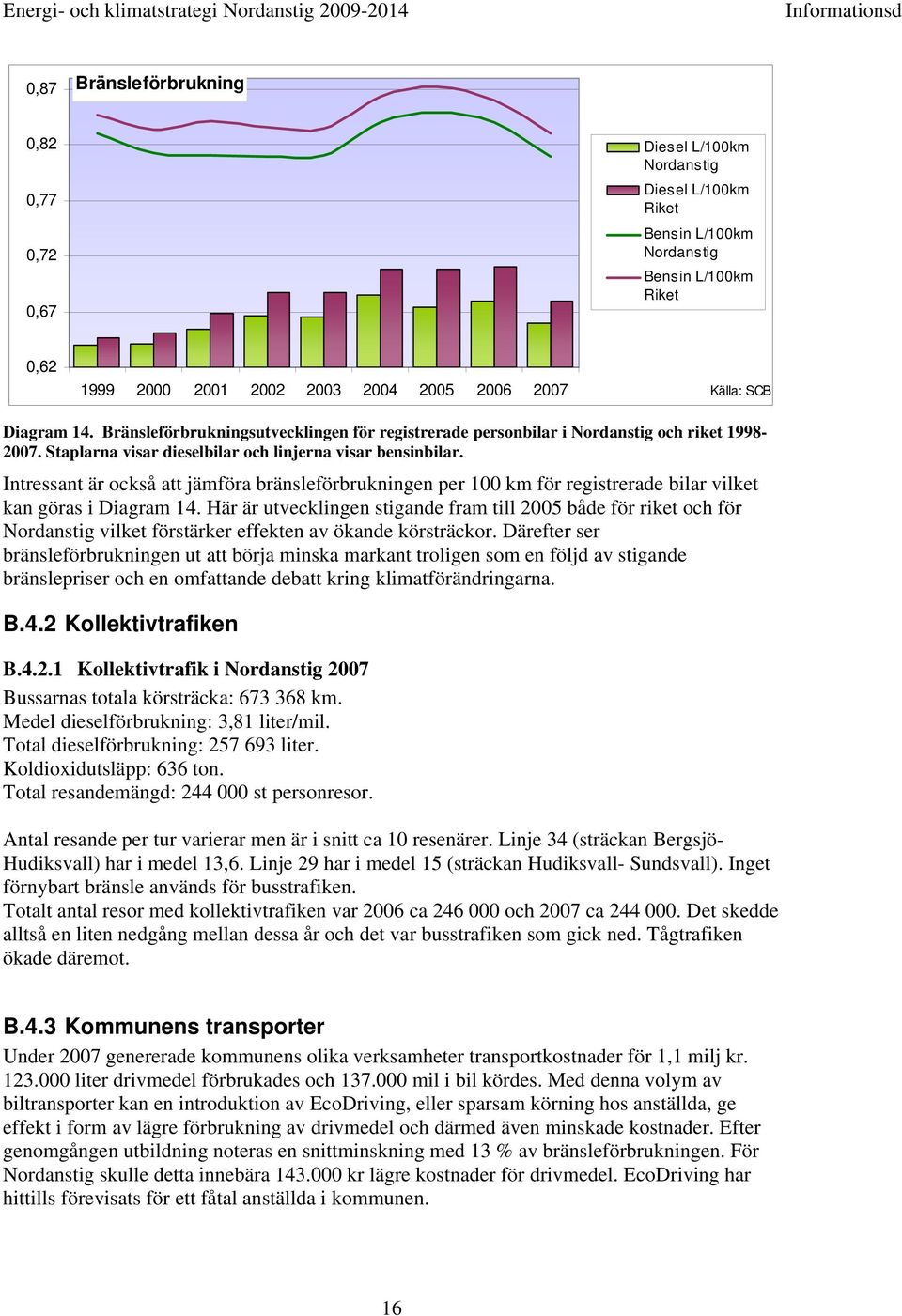 Intressant är också att jämföra bränsleförbrukningen per 100 km för registrerade bilar vilket kan göras i Diagram 14.